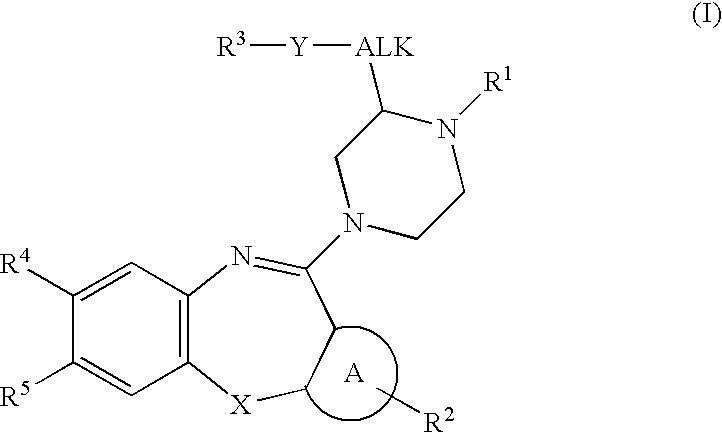 Substituted piperazines of azepines, oxazepines and thiazepines