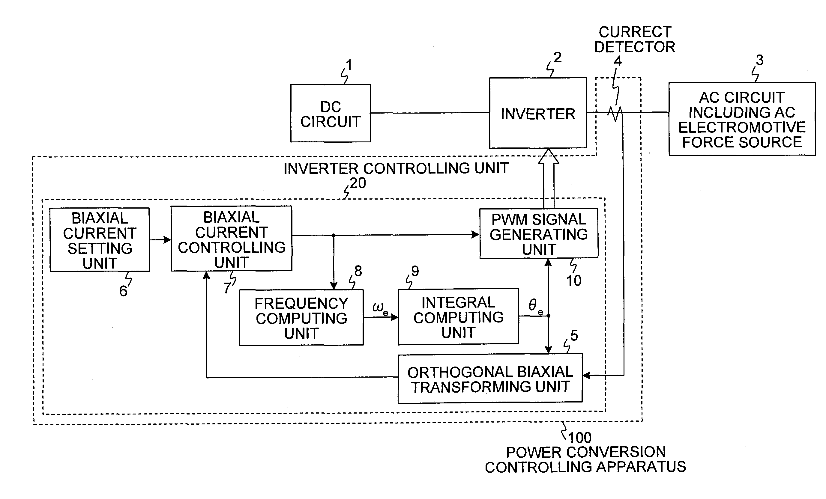 Power conversion control device, power conversion control method, and power conversion control program