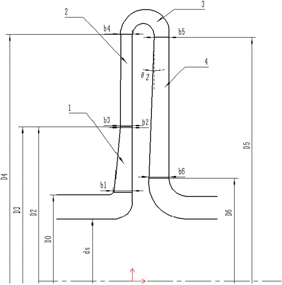 Model stage of pipeline compressor having flow coefficient of 0.02 and impeller design method