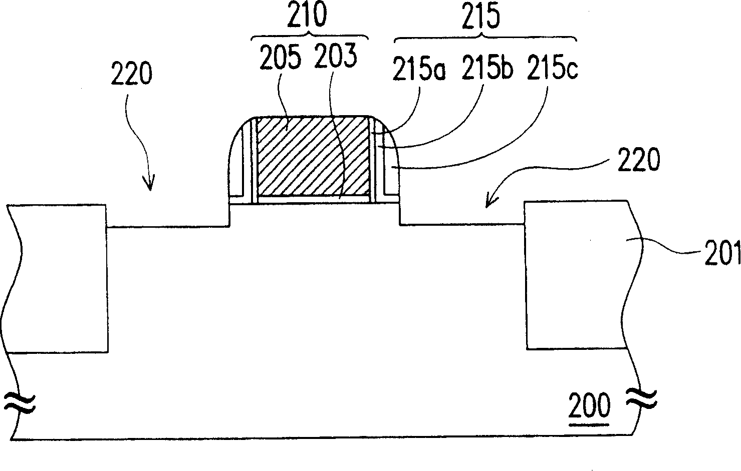 Making method for silicon germanium extension layer