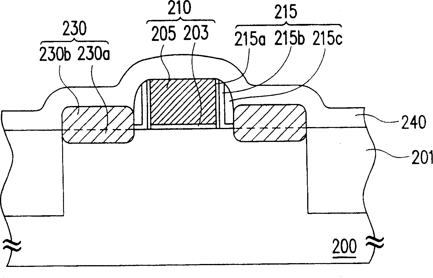 Making method for silicon germanium extension layer