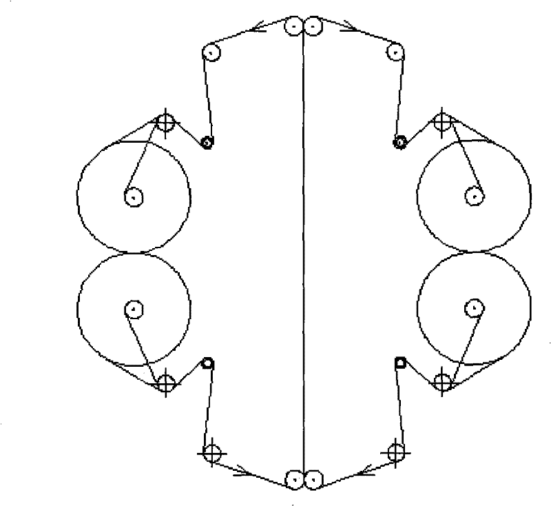 A vacuum magnetron sputtering coil coating device