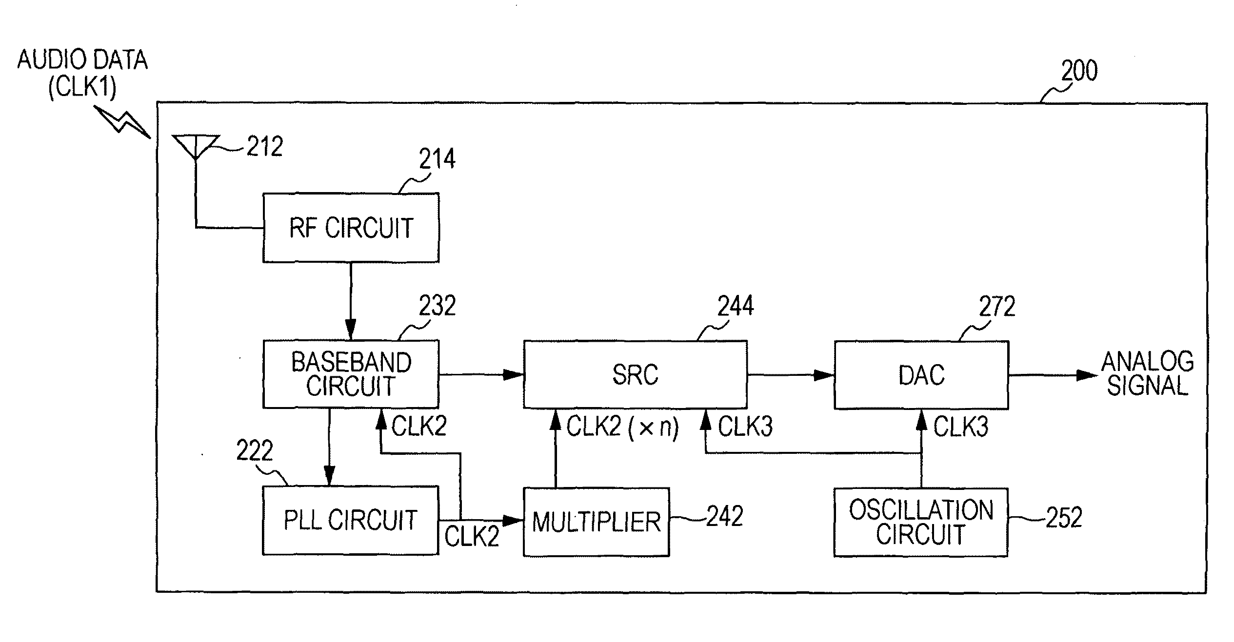 Audio data receiving apparatus, audio data receiving method, and audio data transmission and receiving system