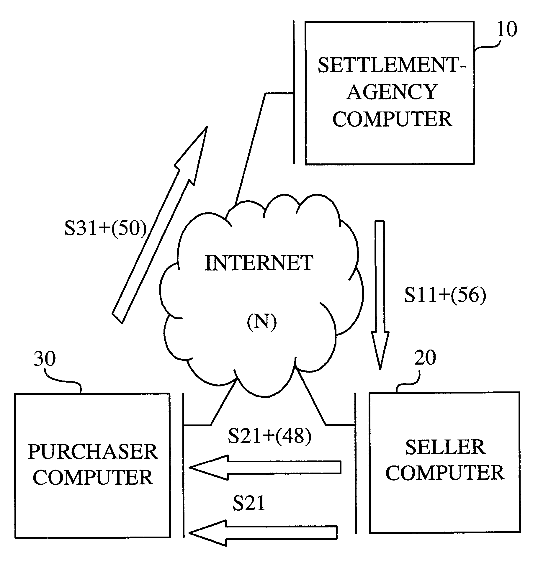 Electronic commerce system and electronic commerce method