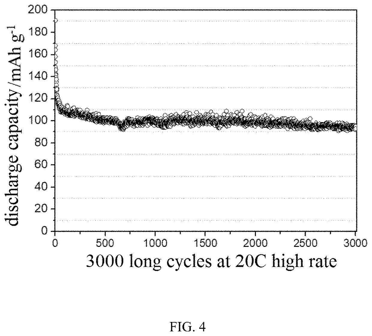 Nanostructured titanic acid salts and preparation process and use thereof