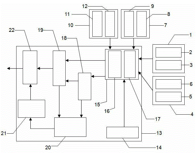 Online grain moisture content detection system and method based on temperature and humidity inversion