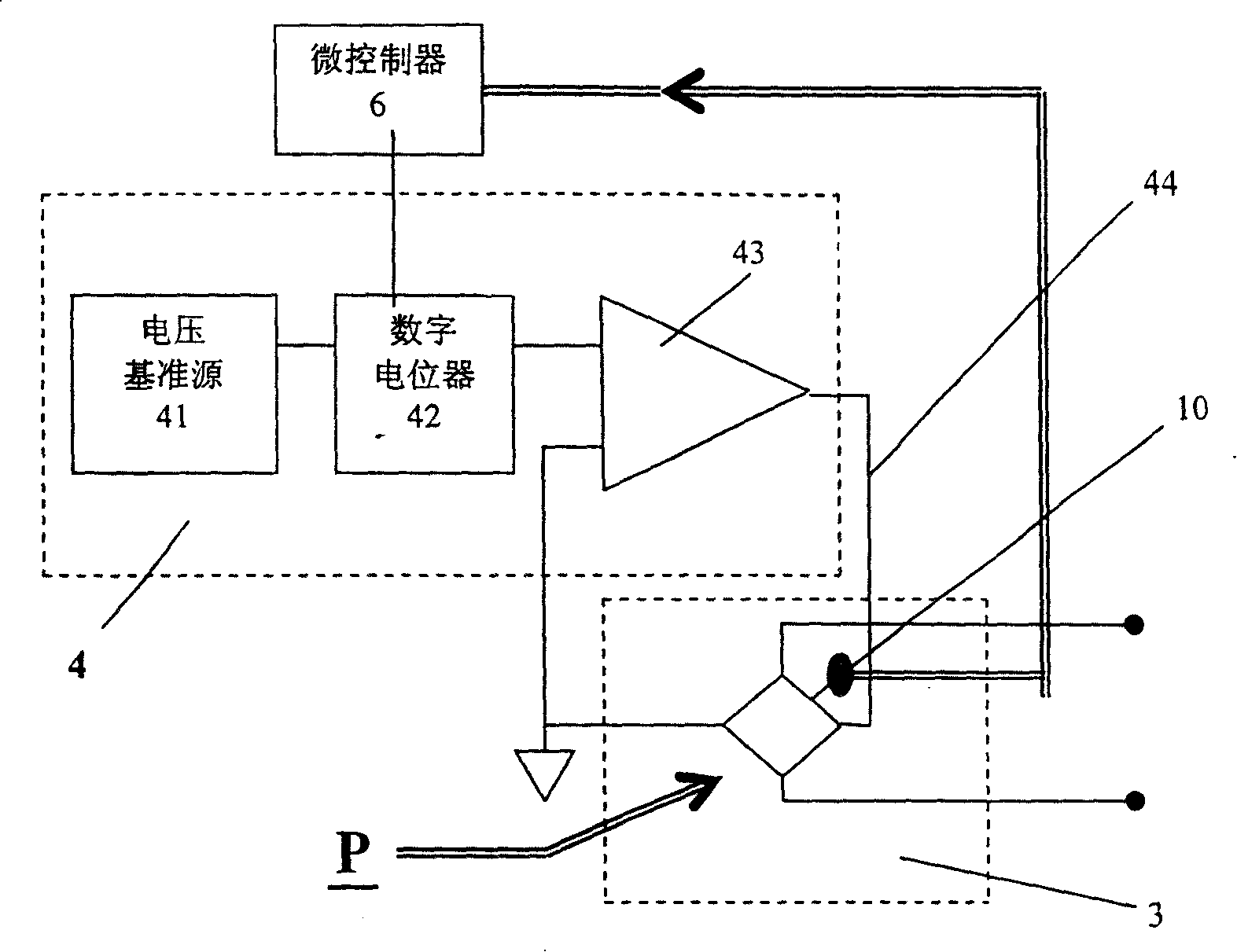 Digital pressure testers