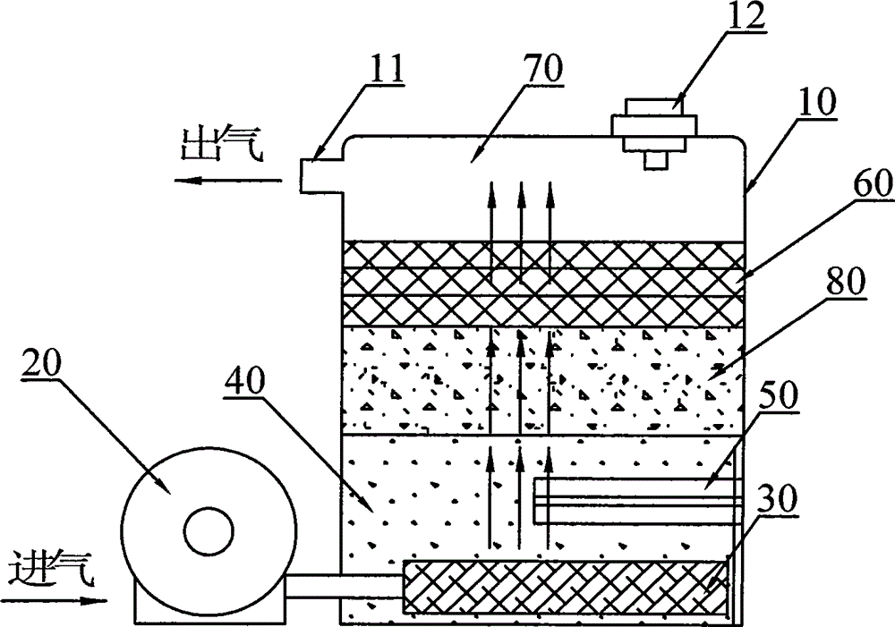Water bath type atomizing air purifying device