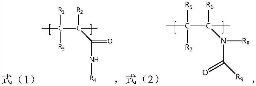 Gel polymer for bionic while-drilling pressure-bearing plugging drilling fluid