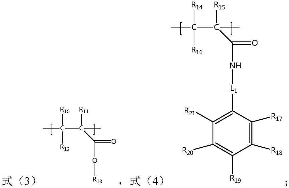 Gel polymer for bionic while-drilling pressure-bearing plugging drilling fluid