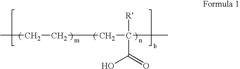 Polymer electrolyte, method of preparing the same, and fuel cell using the polymer electrolyte