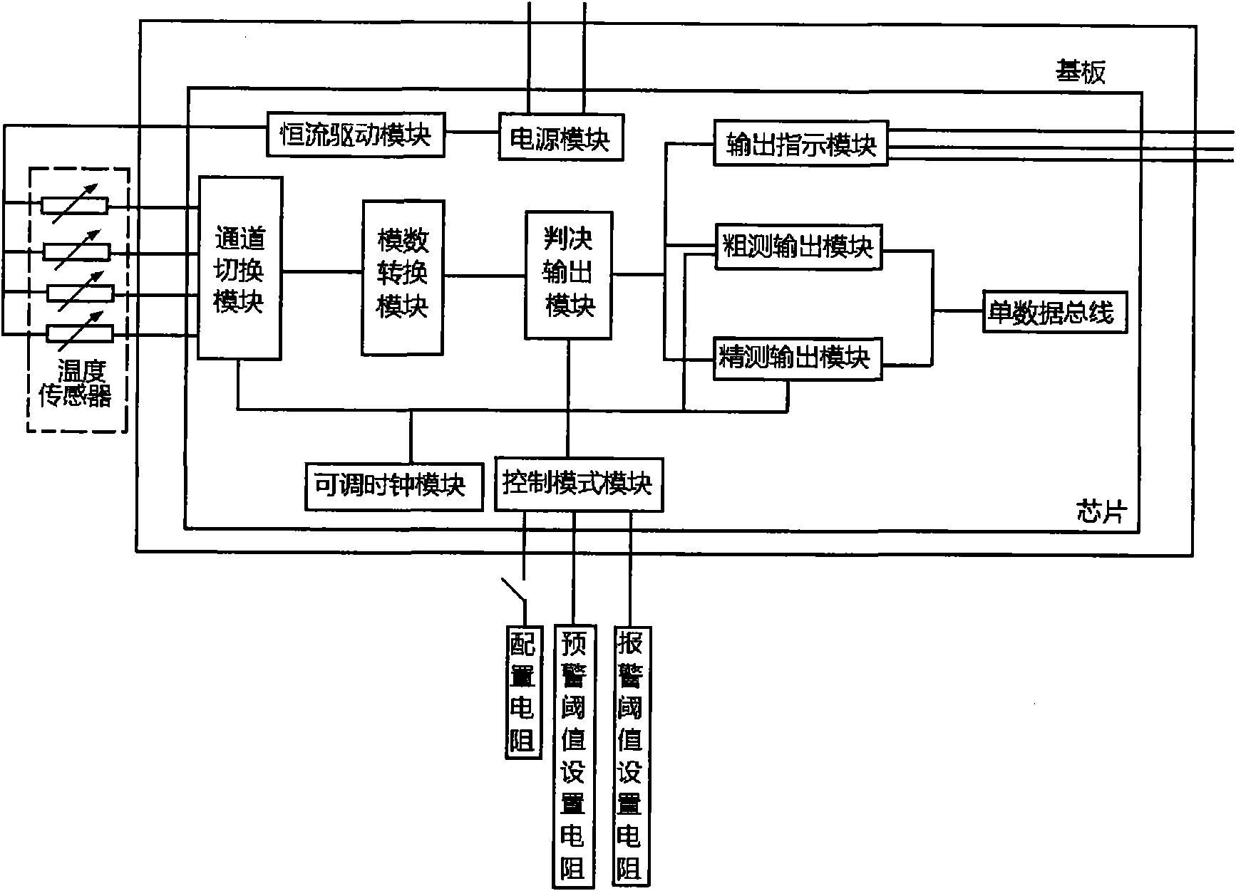 Single-bus temperature acquisition system integrated chip