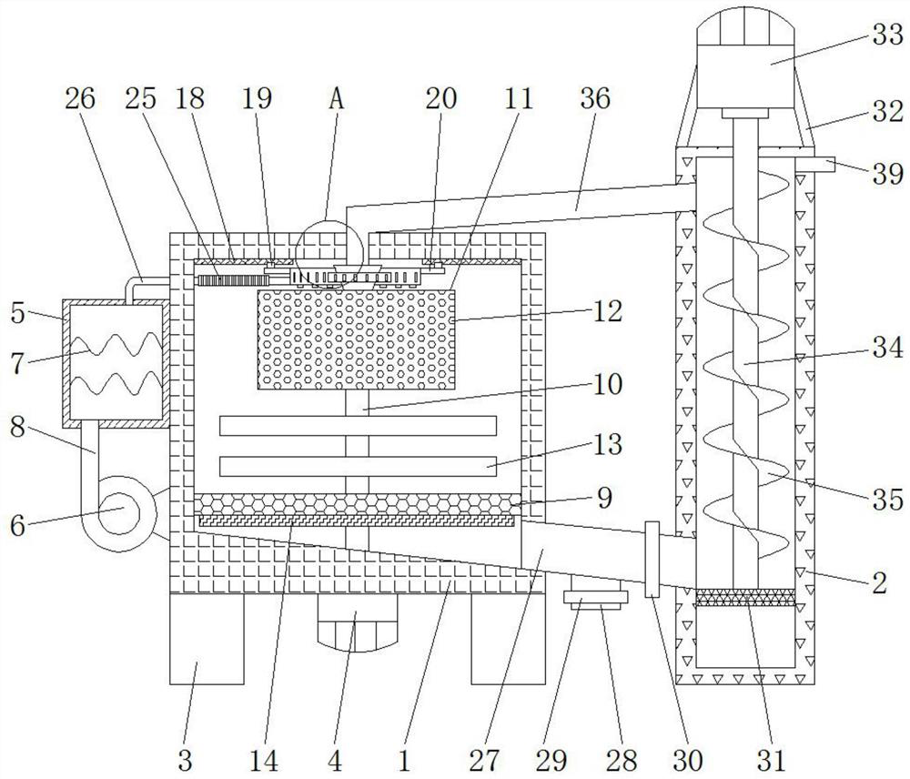 A device for removing impurities and drying rice