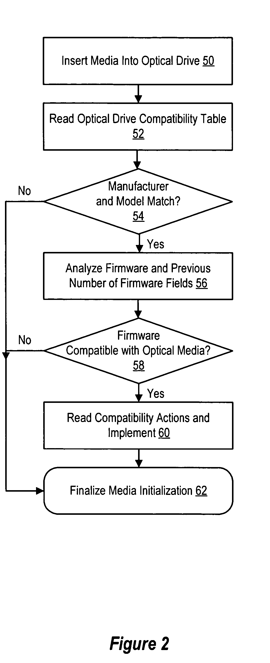 System and method for embedding optical drive compatibility information in optical media
