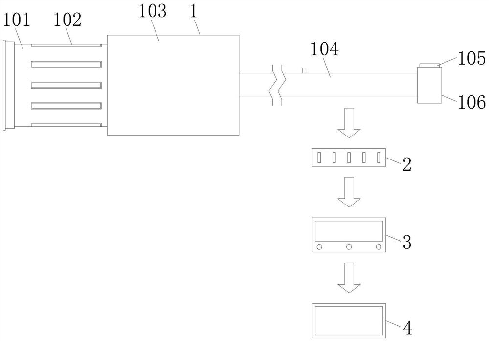 High-precision intraoperative detection and positioning equipment for digestive tract tumors