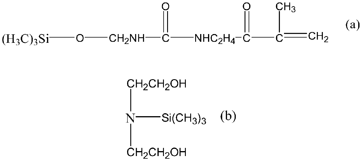 Silicon-containing water repellent finishing agent