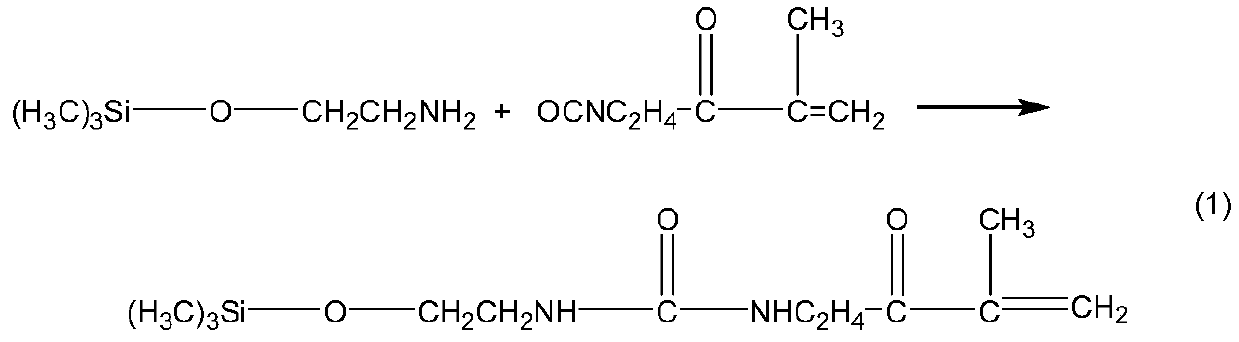 Silicon-containing water repellent finishing agent