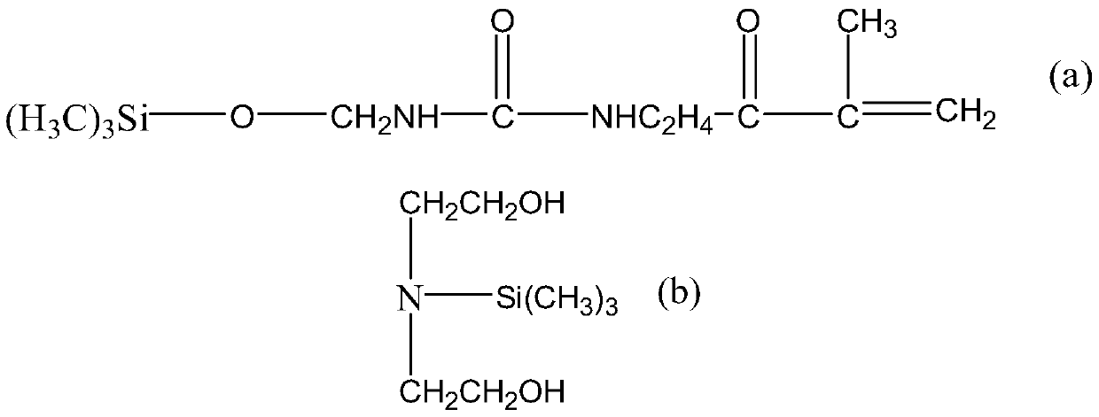 Silicon-containing water repellent finishing agent