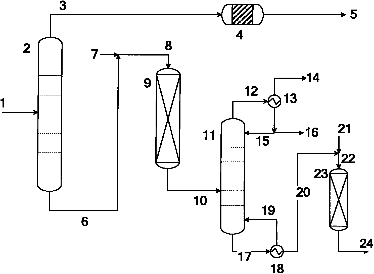 Gasoline hydro-desulfurization method