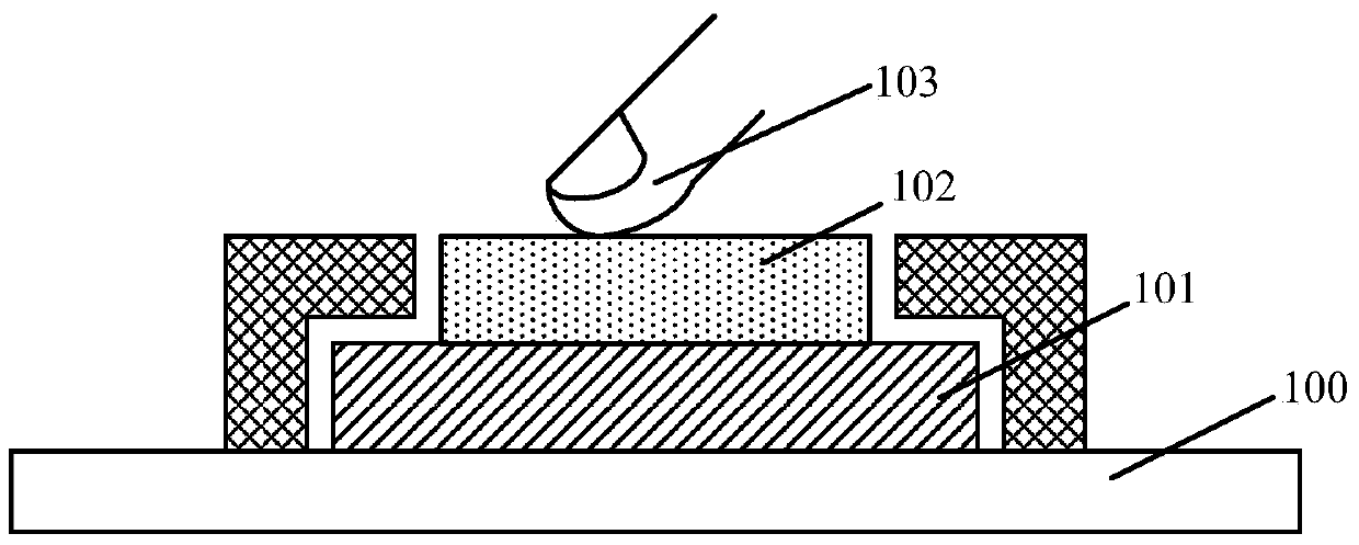 Fingerprint identification chip packaging method and packaging structure