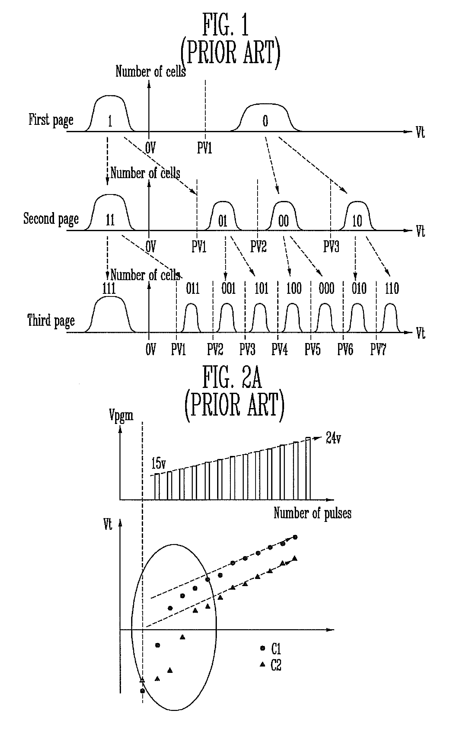 Method of programming nonvolatile memory device