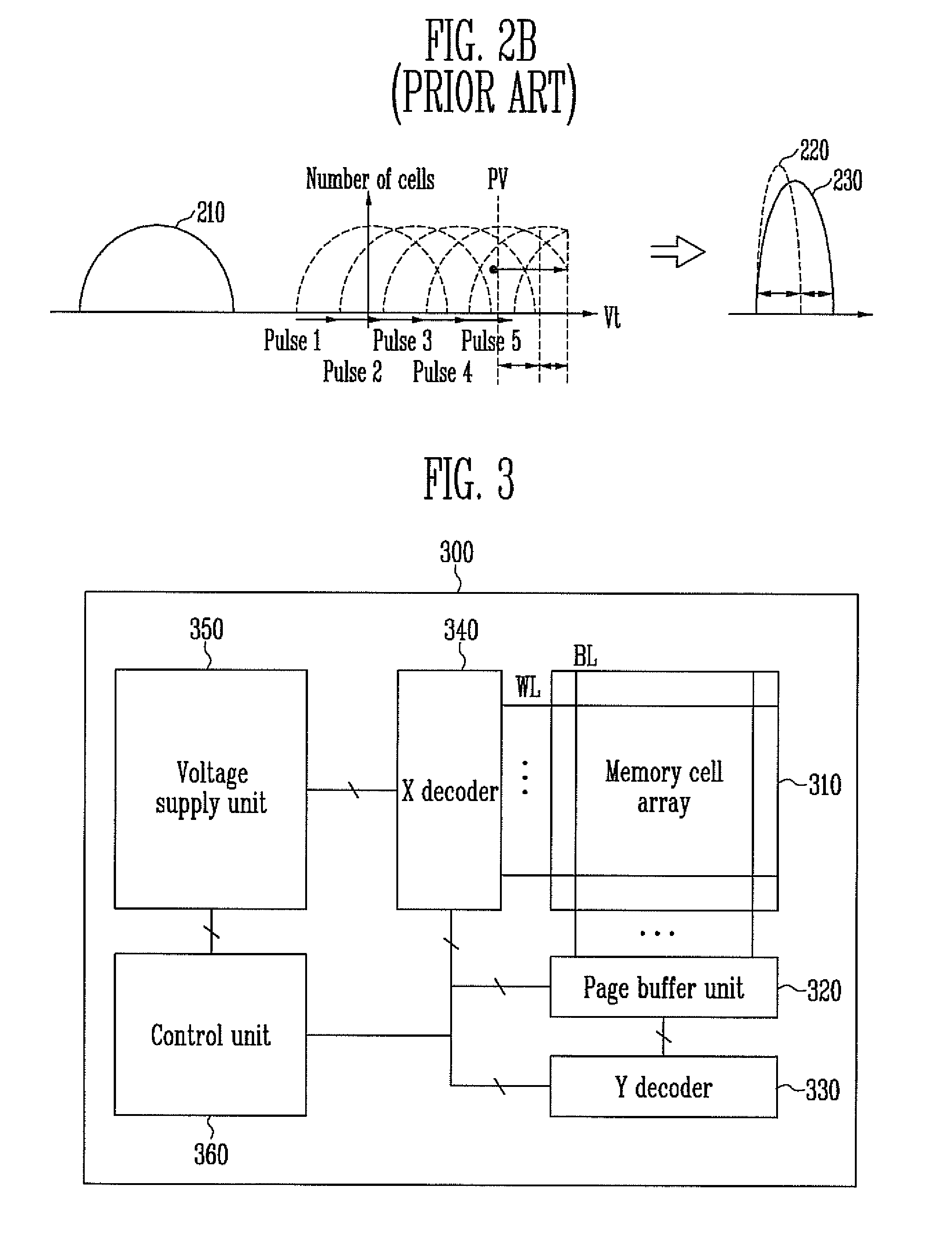 Method of programming nonvolatile memory device