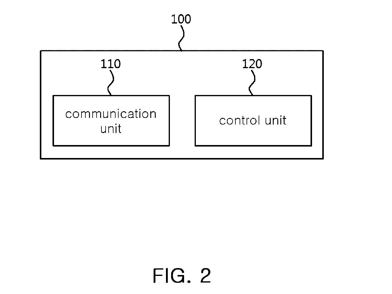 Wireless charging equipment, terminal, wireless charging system comprising the same, control method thereof and non-transitory computer readable storage medium having computer program recorded thereon