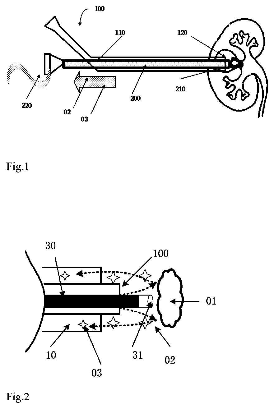 Laser Fiber Probe with Suction