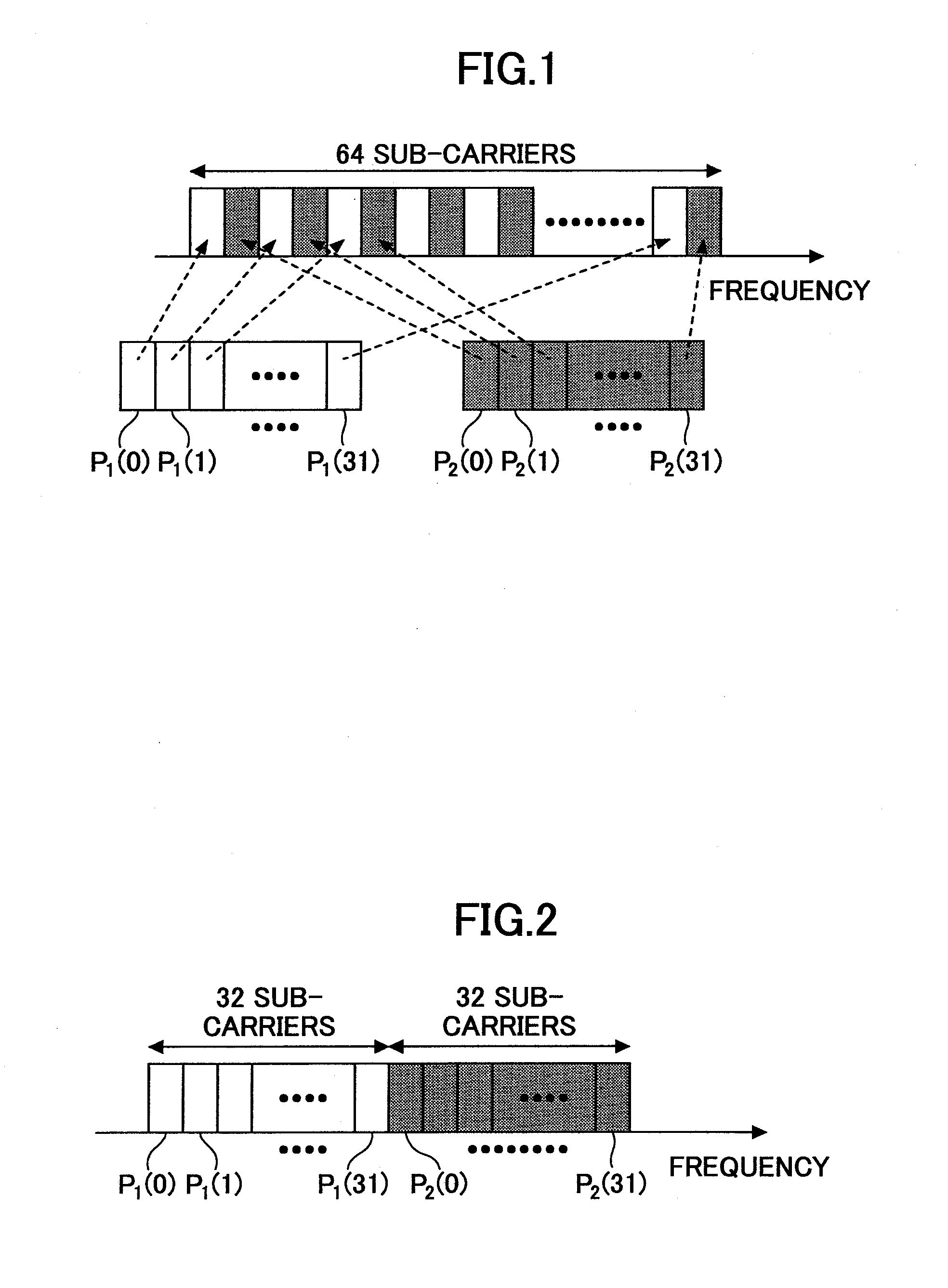 Base station apparatus, mobile station apparatus, and method of transmitting synchronization channels