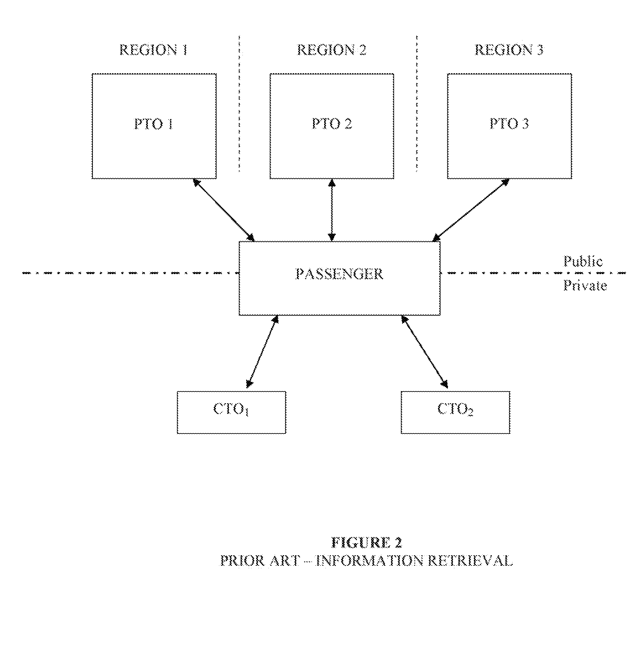 System and method for optimizing a transit network