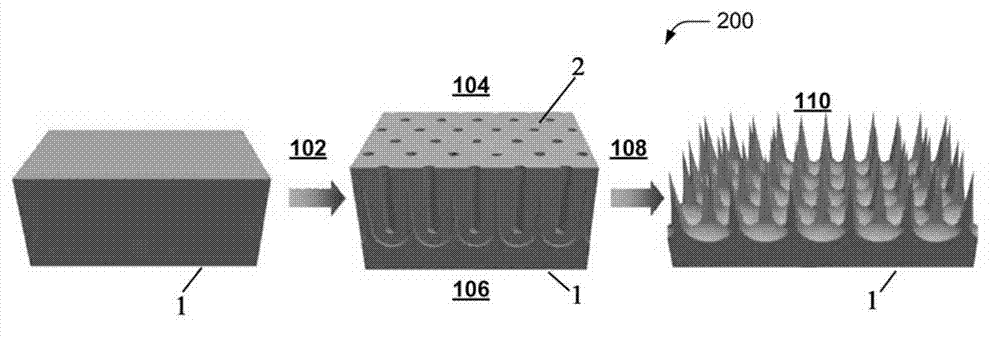 Method for preparing aluminum nanostructure array, three-dimensional solar cell and photovoltaic cell