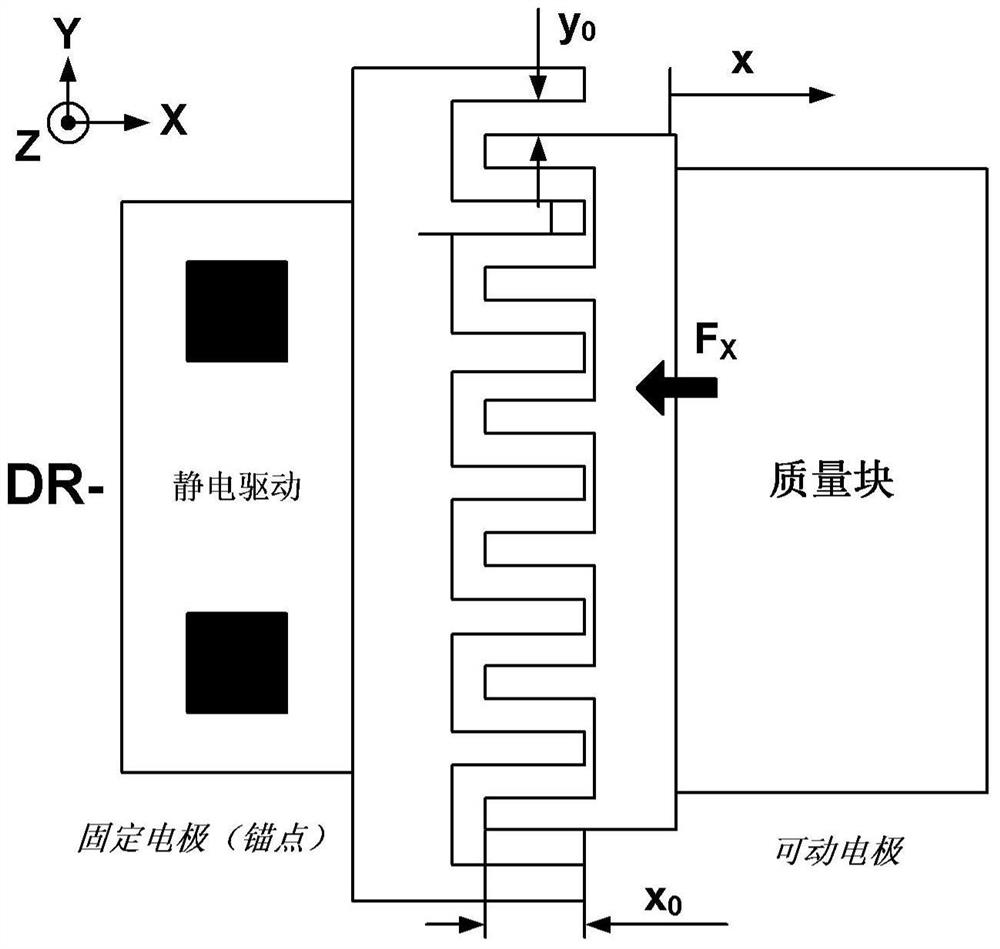 Closed-loop phase-locked drive circuit for mems gyroscope