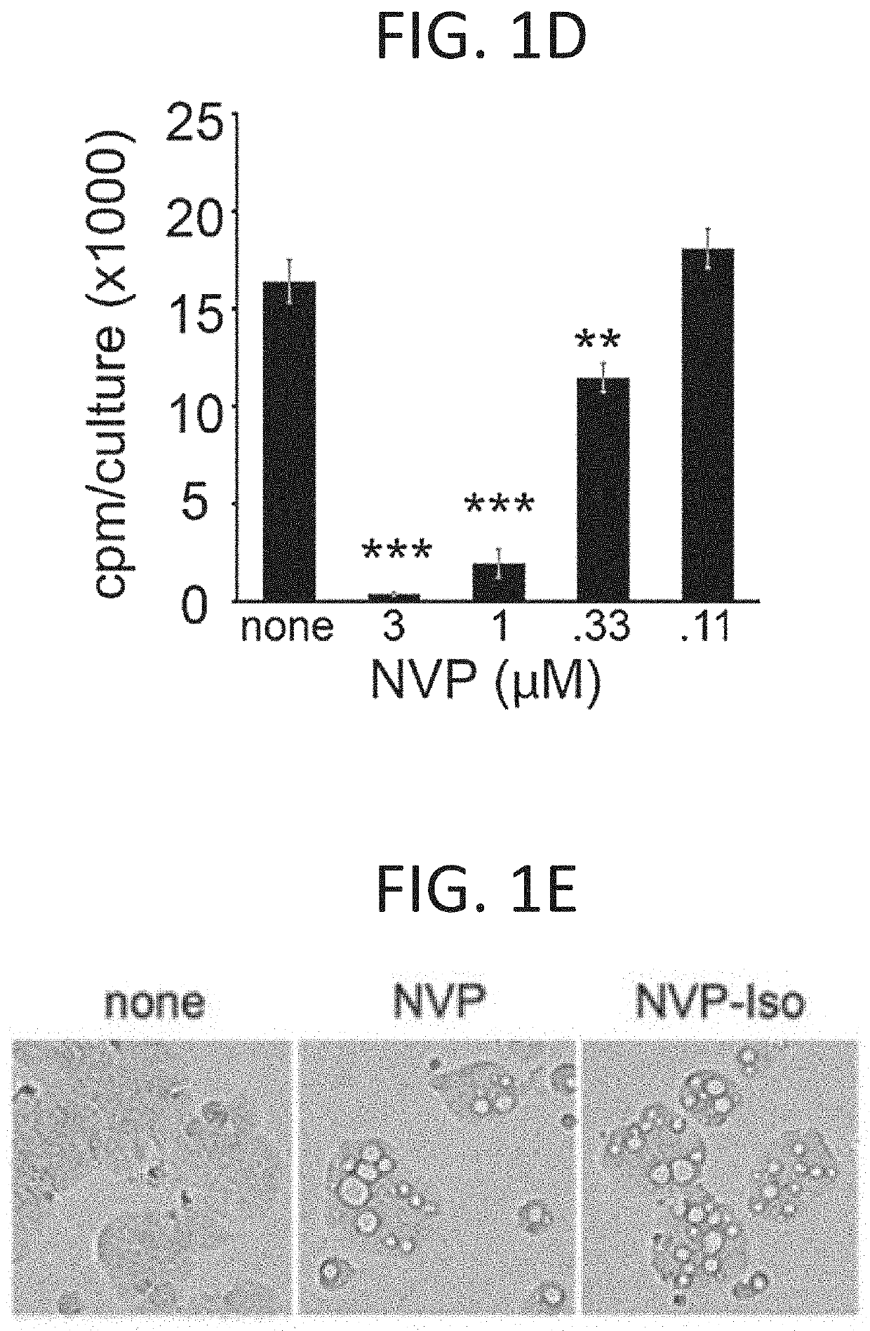 Receptor tyrosine kinase inhibitors for treatment of protein kinase modulation-responsive disease or disorder