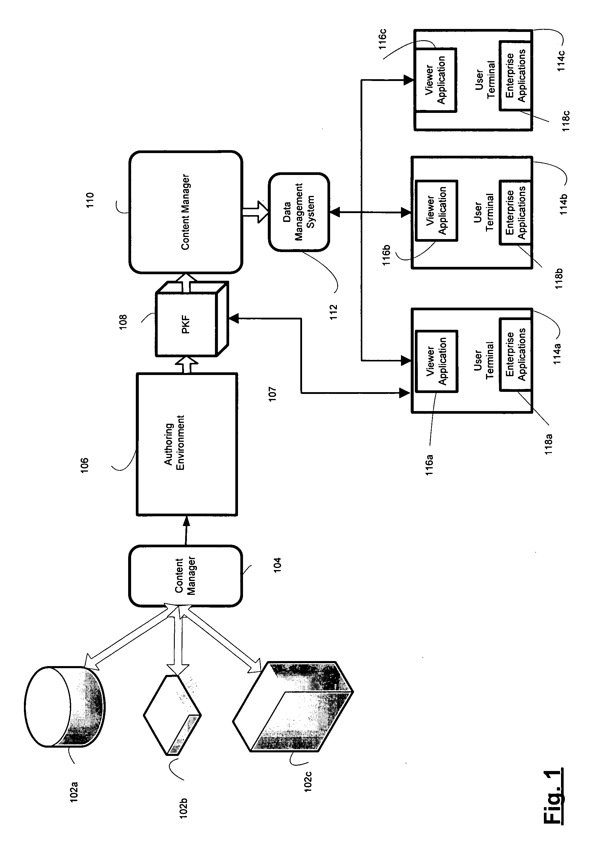 Portable knowledge format for the distribution of content