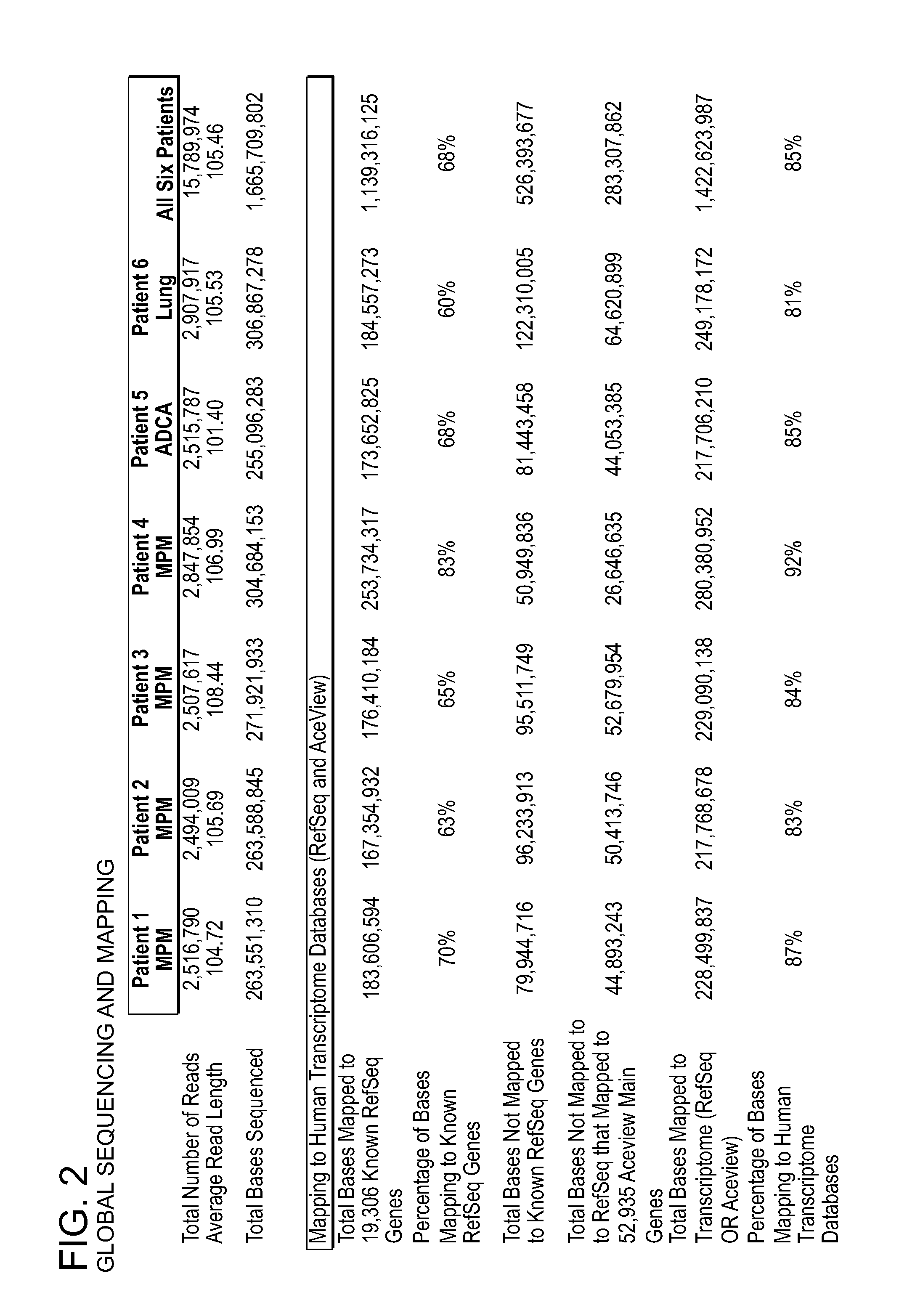 Disease-associated genetic variations and methods for obtaining and using same