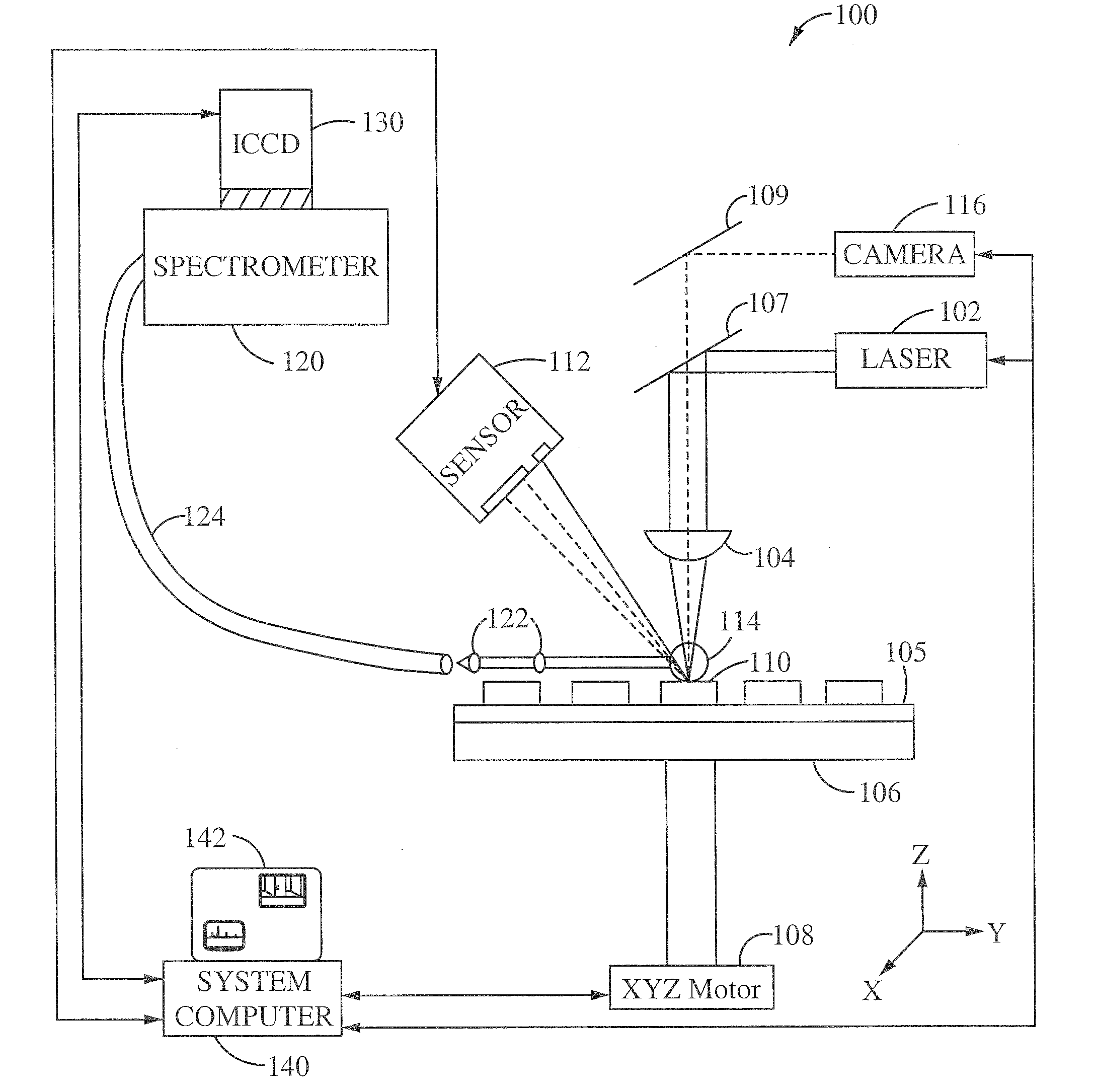 Laser ablation apparatus and method