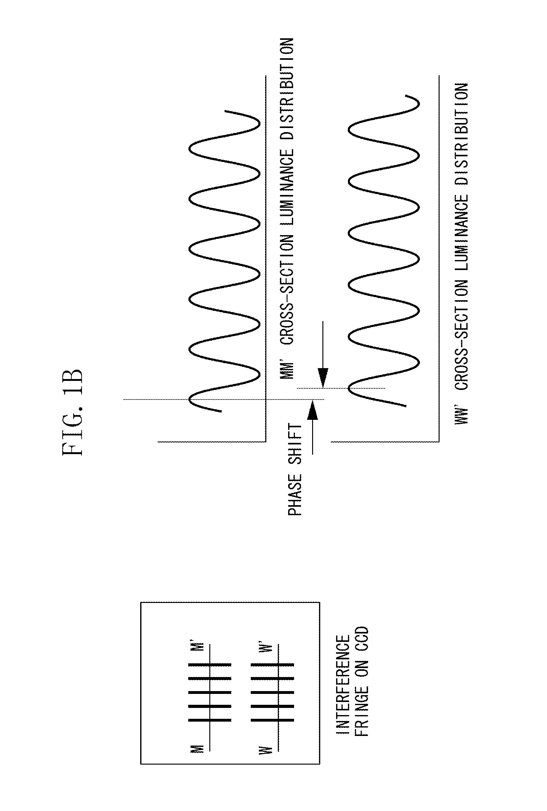 Position detection apparatus, imprint apparatus, and method for manufacturing device