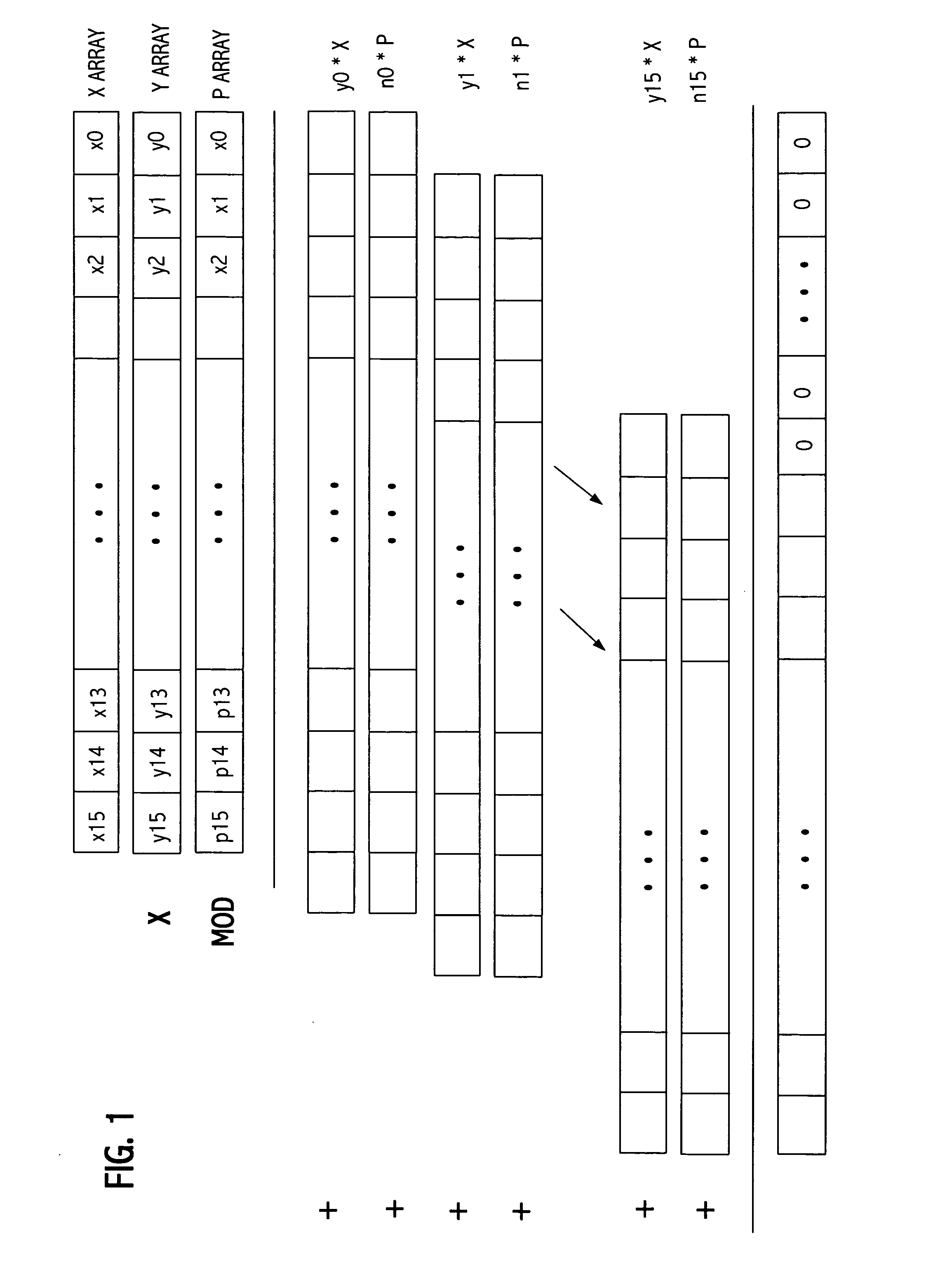 Method and apparatus for implementing processor instructions for accelerating public-key cryptography
