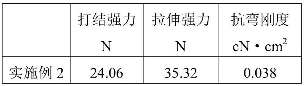 Medical silk braided suture and preparation method thereof