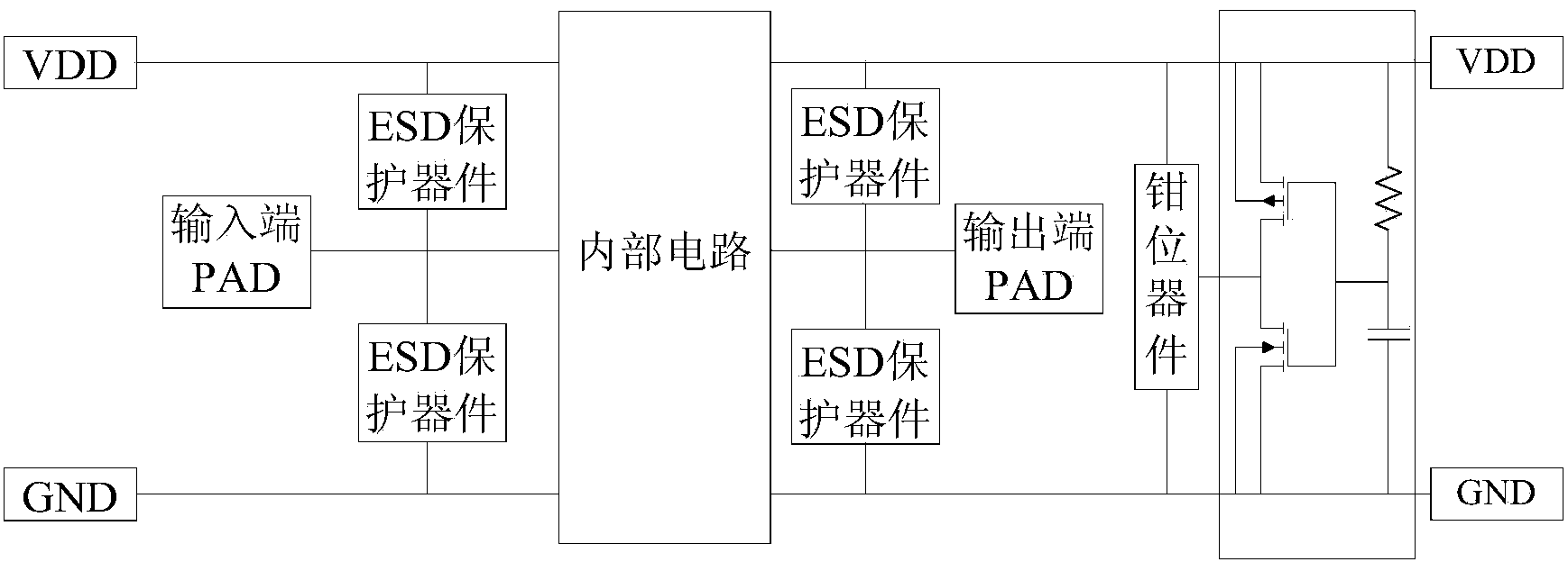 ESD transient state detection circuit