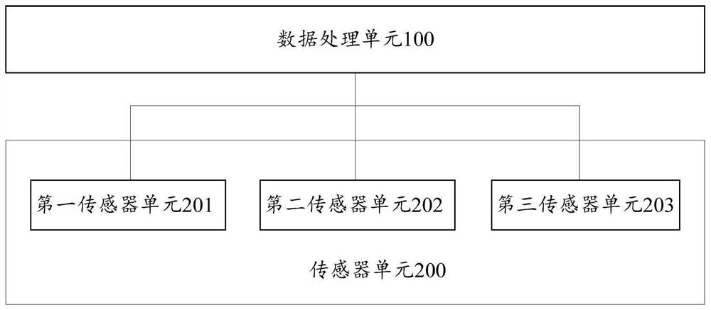 Sensing system of trailer tractor and trailer tractor