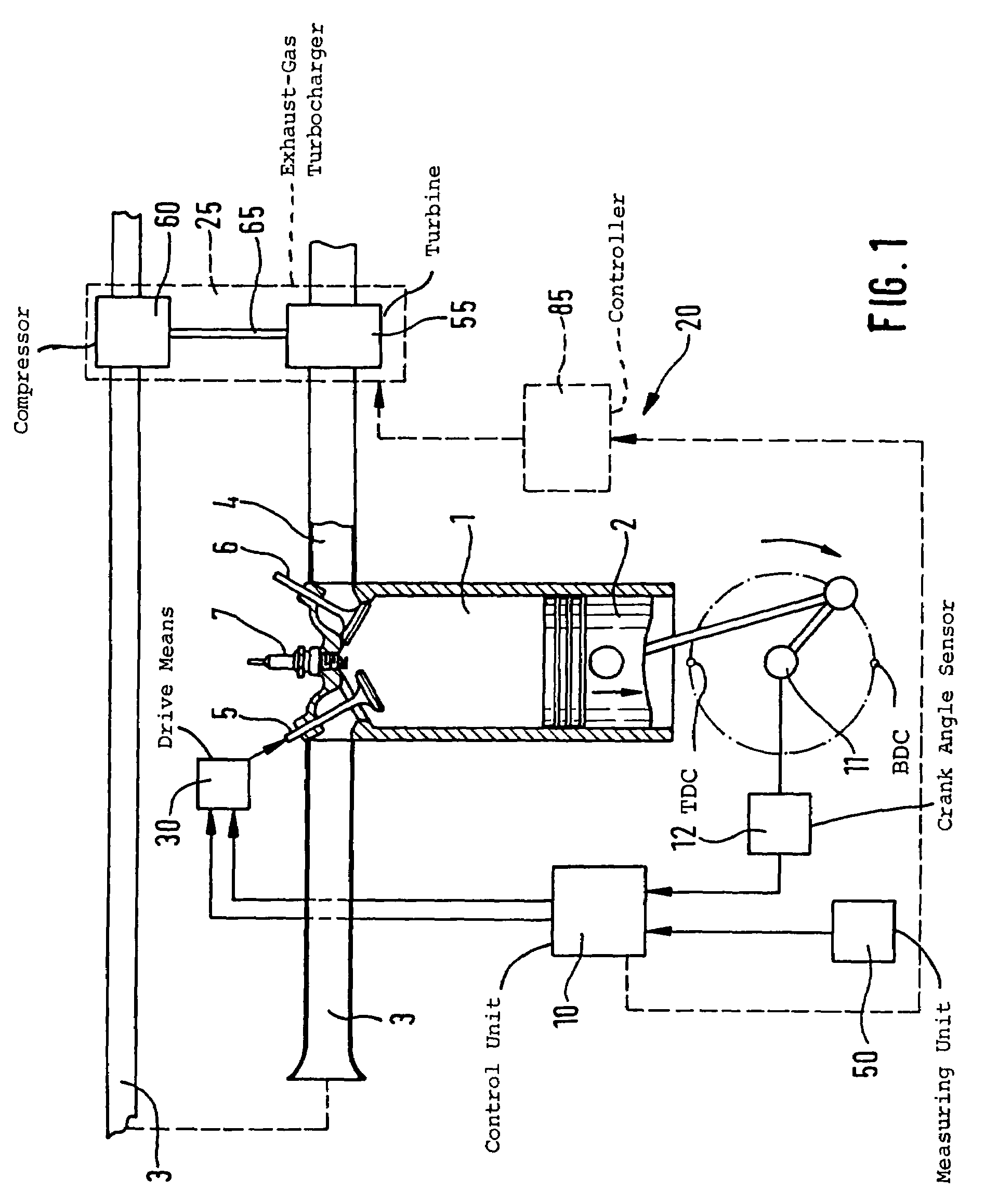 Method and arrangement for controlling an internal combustion engine