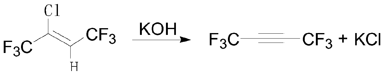 Method for preparing 1,1,1,4,4,4-hexafluoro-2-butyne through gas phase method
