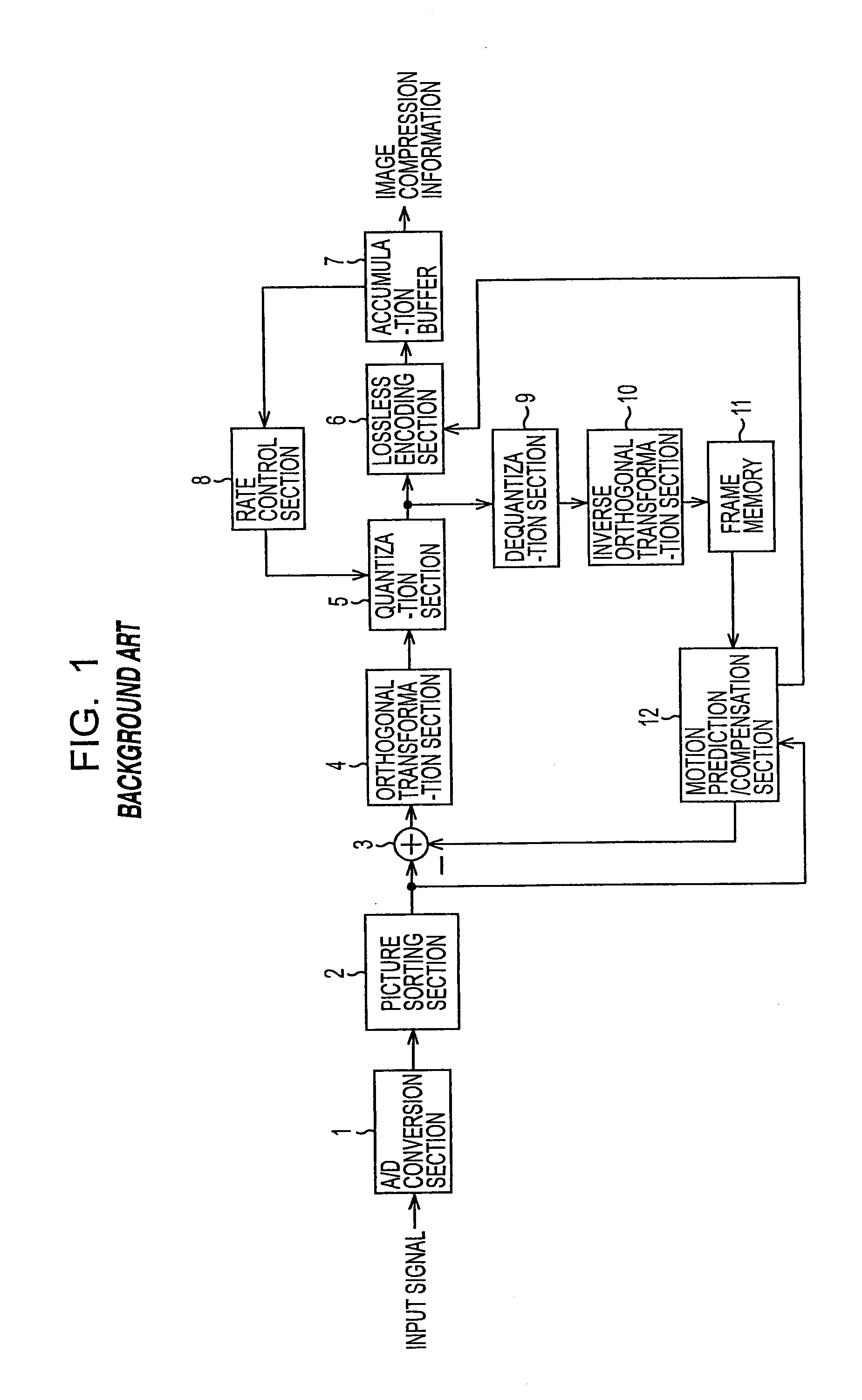 Coding device and method, decoding device and method, recording medium, and program