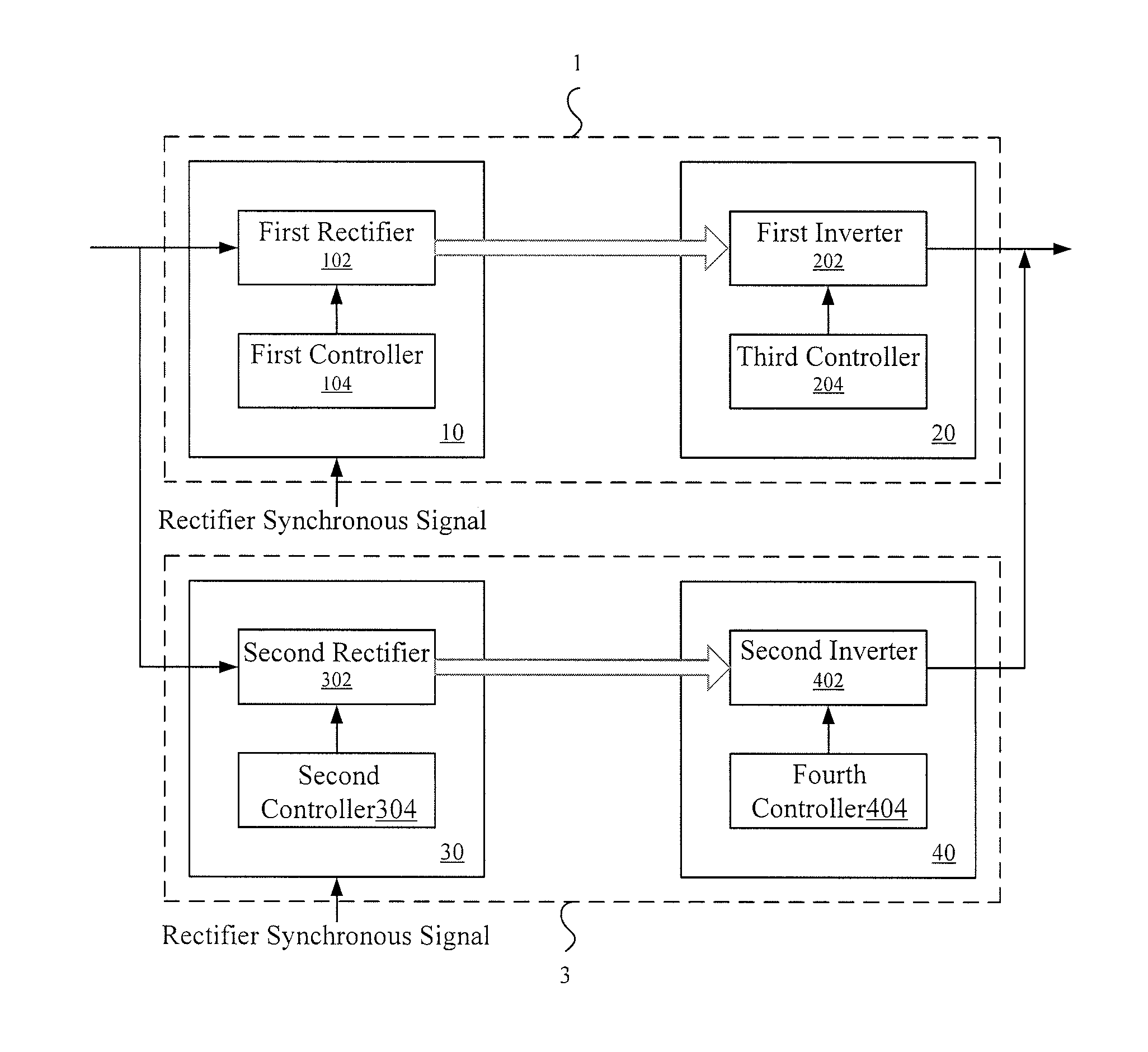 Converter system