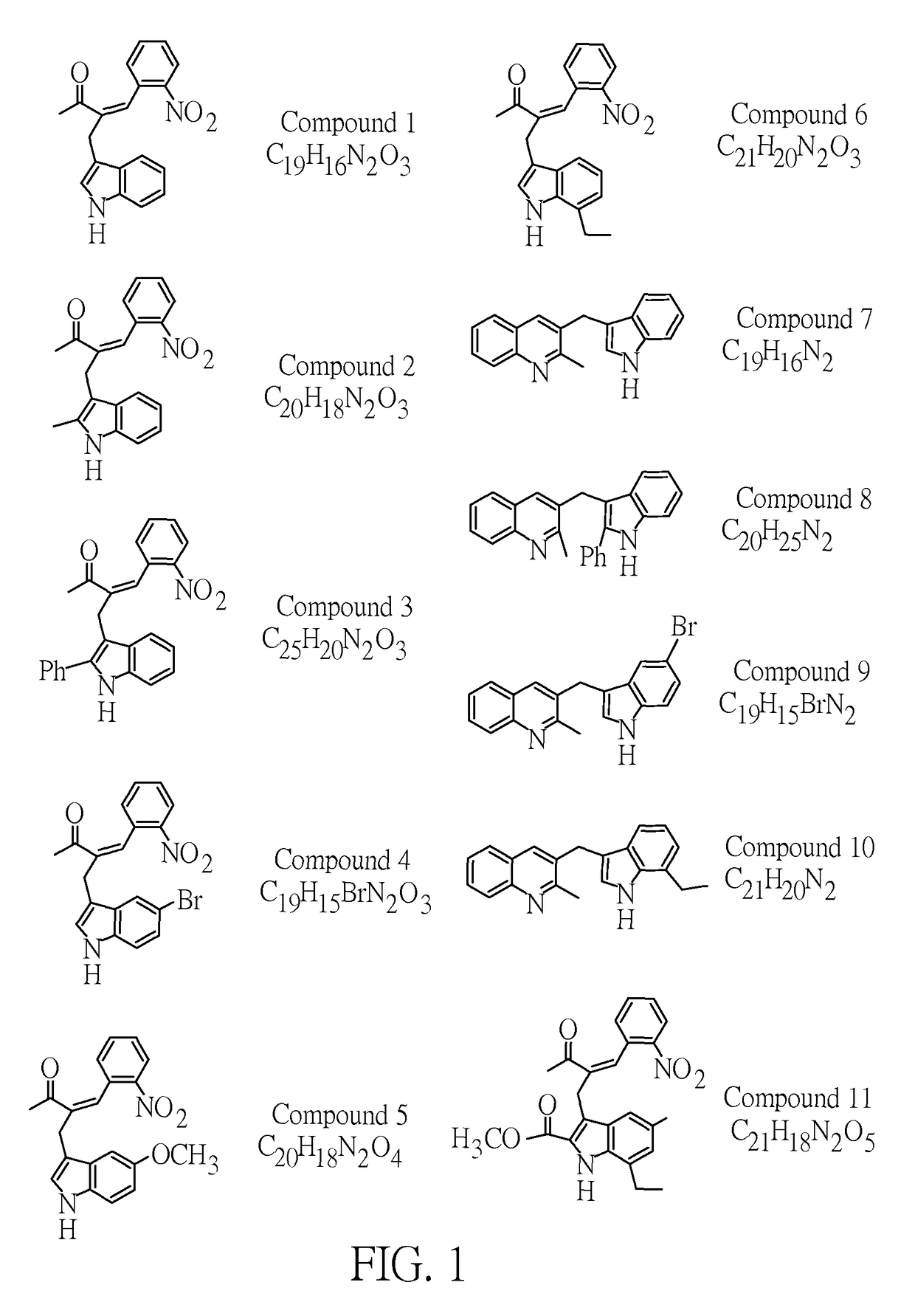 Method for treating abnormal β-amyloid mediated diseases