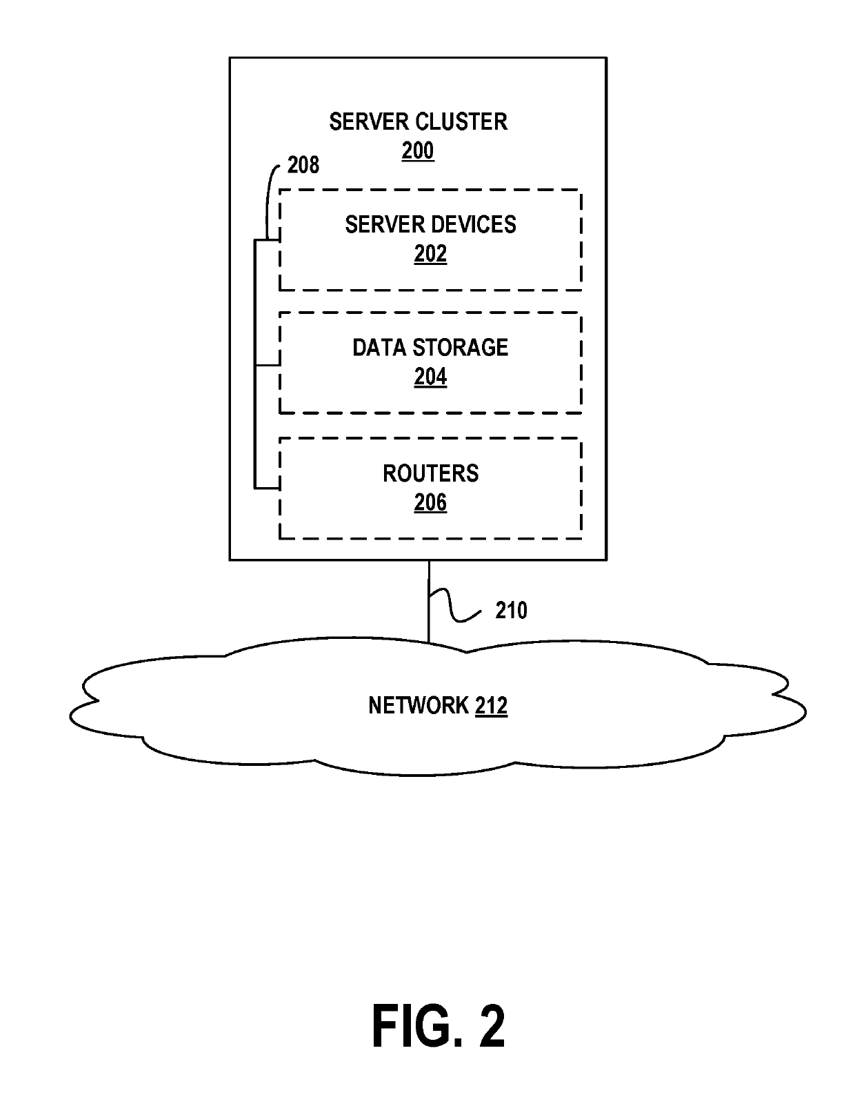 Improvements to operation of device and application discovery for a managed network