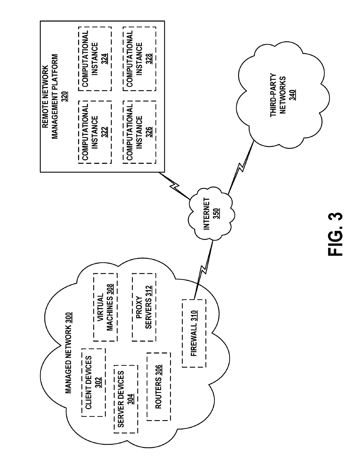 Improvements to operation of device and application discovery for a managed network