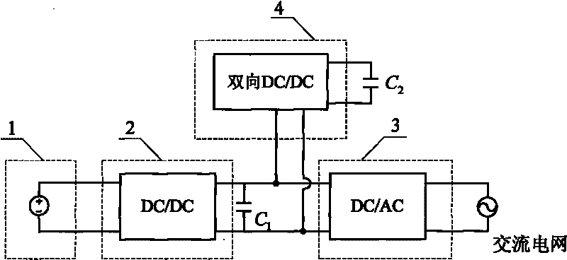 Grid-connected inverter capable of reducing electrolytic capacitance