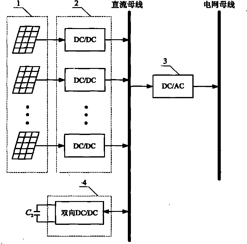 Grid-connected inverter capable of reducing electrolytic capacitance